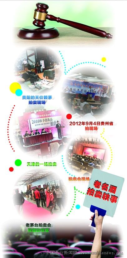 點(diǎn)擊放大