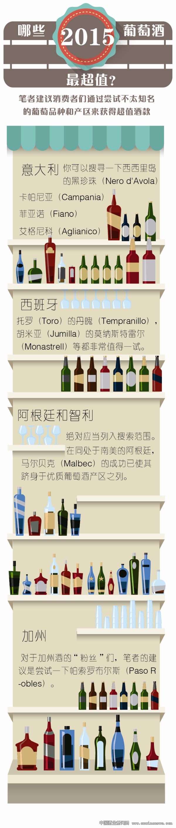 點(diǎn)擊放大