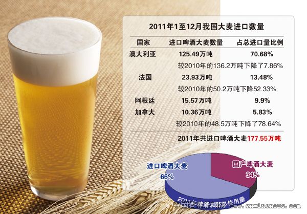 點(diǎn)擊放大
