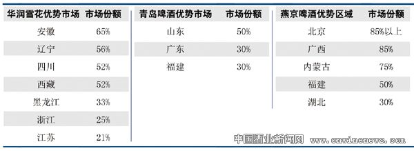 點(diǎn)擊放大