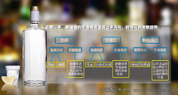 點擊放大