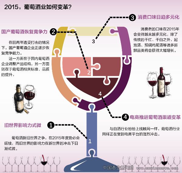 點(diǎn)擊放大