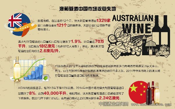 點擊放大