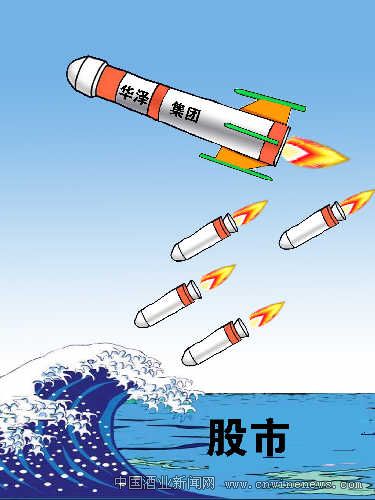 點擊放大