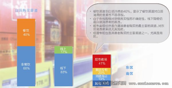 點擊放大