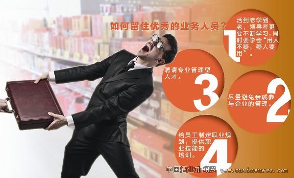 點擊放大