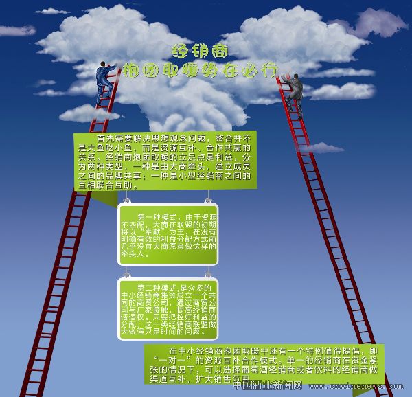 點(diǎn)擊放大