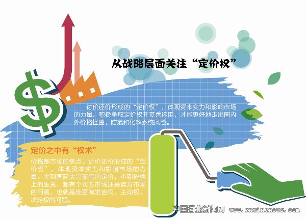 點擊放大