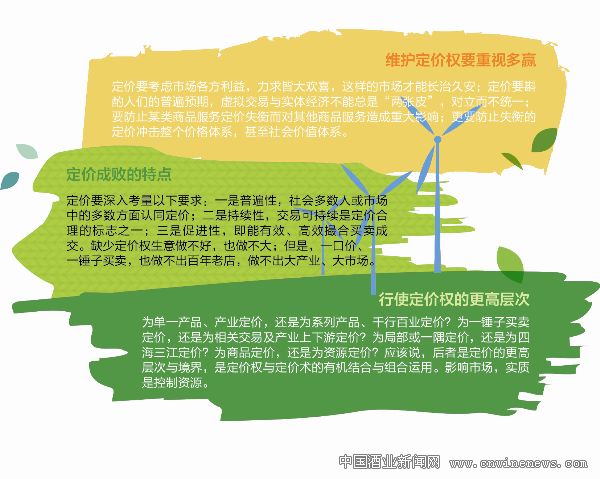 點擊放大