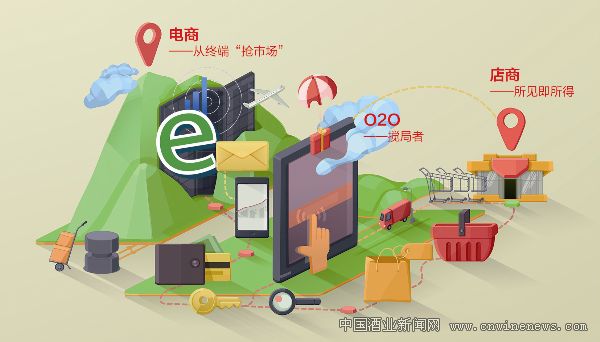 點(diǎn)擊放大