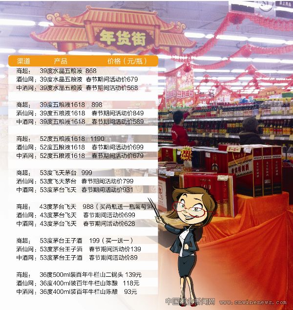 點擊放大