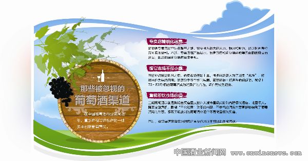 點(diǎn)擊放大