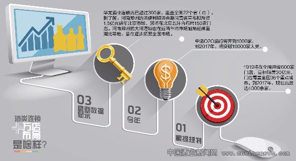 點(diǎn)擊放大