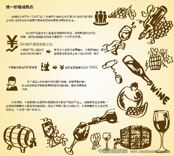 點擊放大