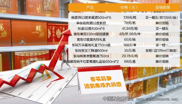 點擊放大