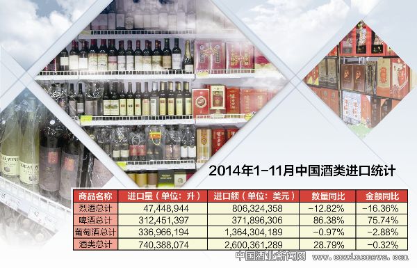 點擊放大