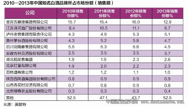 點擊放大