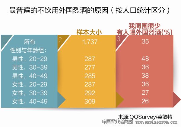點擊放大