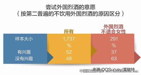 點擊放大