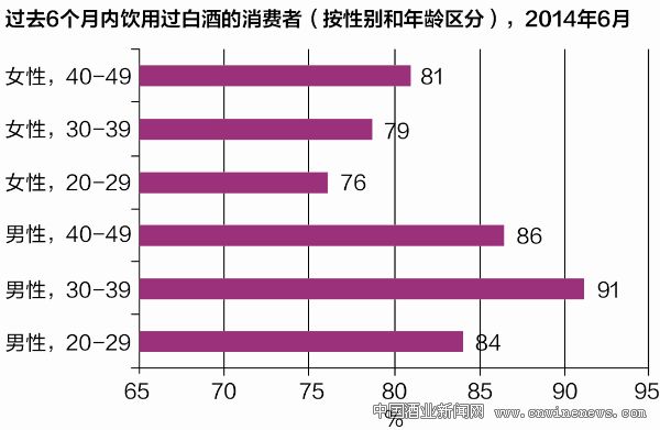 點擊放大