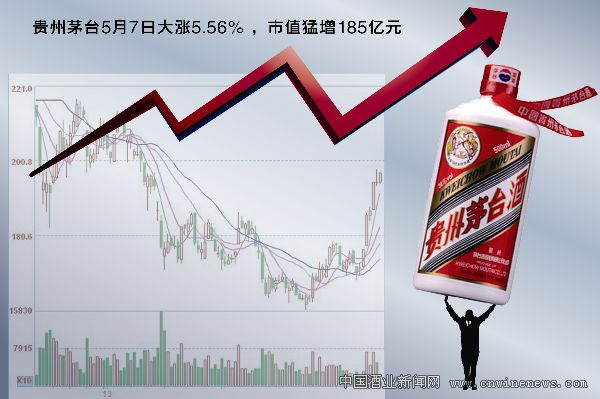 點擊放大