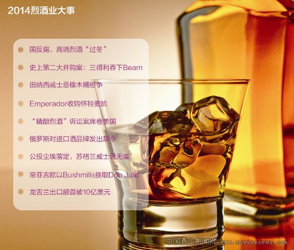 點擊放大